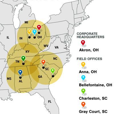 Service Map